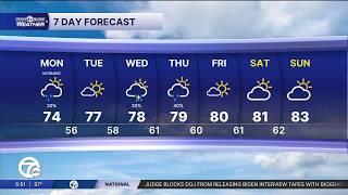 Metro Detroit Forecast: Cooler start to the workweek