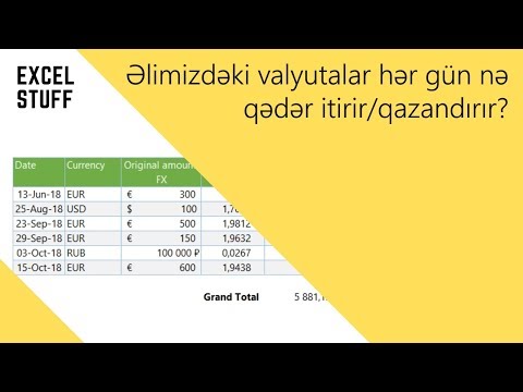 Excel Stuff - Əlimizdəki valyutalar hər gün nə qədər itirir/qazandırır?!