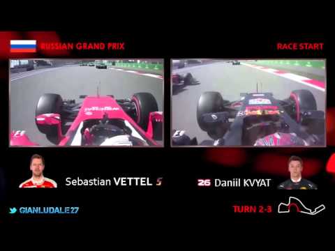Onboard with Vettel vs Kvyat - Sochi 2016