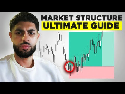 Why Your Market Structure Fails You (And What Actually Works)