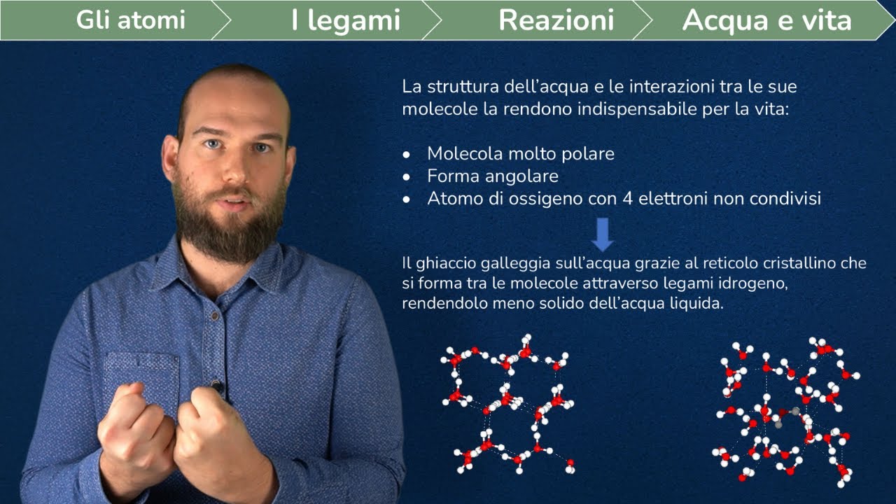 Le proprietà dell'Acqua essenziali per la vita