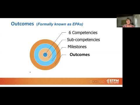 Individualized Learning and Resident Assessment   A CBME Orientation for Residents