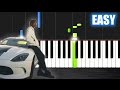 Wiz Khalifa See You Again EASY Piano Tutorial By PlutaX Synthesia