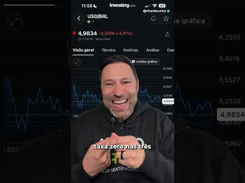 DÓLAR ABAIXO DE R$ 5,00 | É HORA DE COMPRAR?