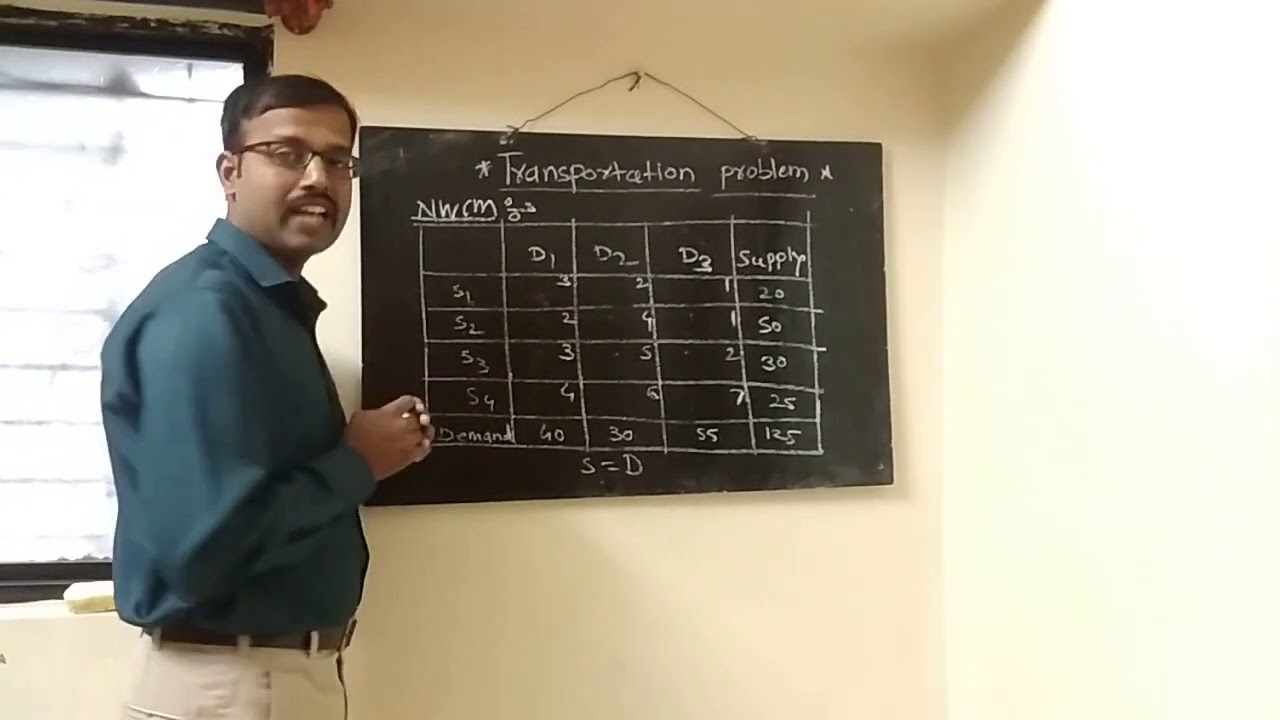 Transportation Problems