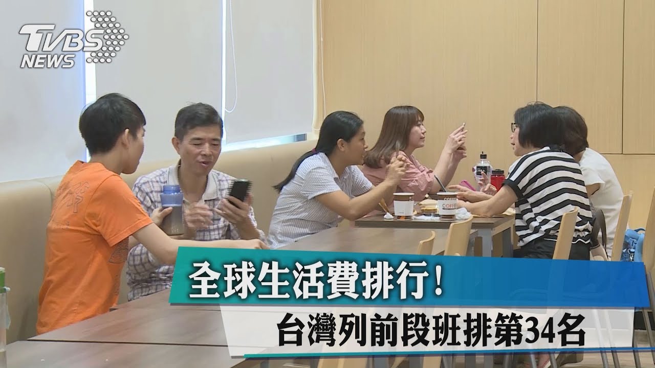 全球生活費排行 台灣列前段班排第34名
