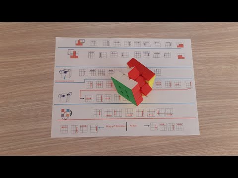 3×3 kubik rubik terish eng oson usuli formulalari bilan