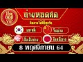 หวยนิเคอิ