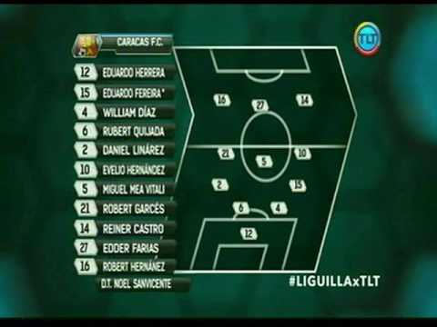 Playoff Torneo Apertura 2017: Caracas FC 1-0 Deportivo Anzoategui