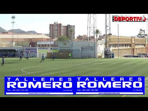 RESUMEN BENJAMIN | Jornada 4 | CFC Benidorm 0 - 6 CF Foietes | 02/11/2019