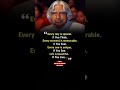 Apj Abdul Kalam Motivational Quotes Shorts Motivation Shortsfeed Motivationalquotes