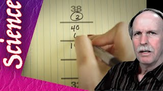 Common Core Confusion