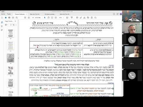 ון - יחודים כוונות הסעודה - בית וגן - תשפ"ד - יחודים וכוונות הסעודה - שיעור 09 - סיום יחוד החיוורתי