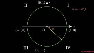 #17 Đường tròn đơn vị là gì? Góc âm thì biểu diễn ra sao?