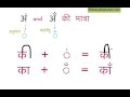 Learn hindi lesson 17 - 'an' ki Matra