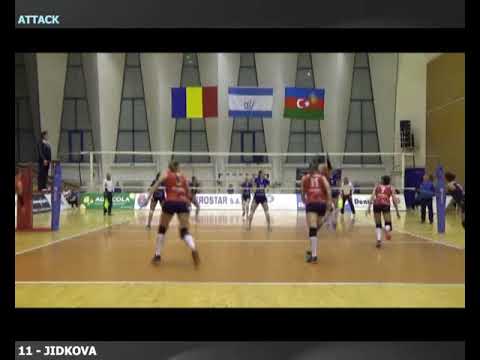 Katerina Zhidkova #11 "Azerrail"