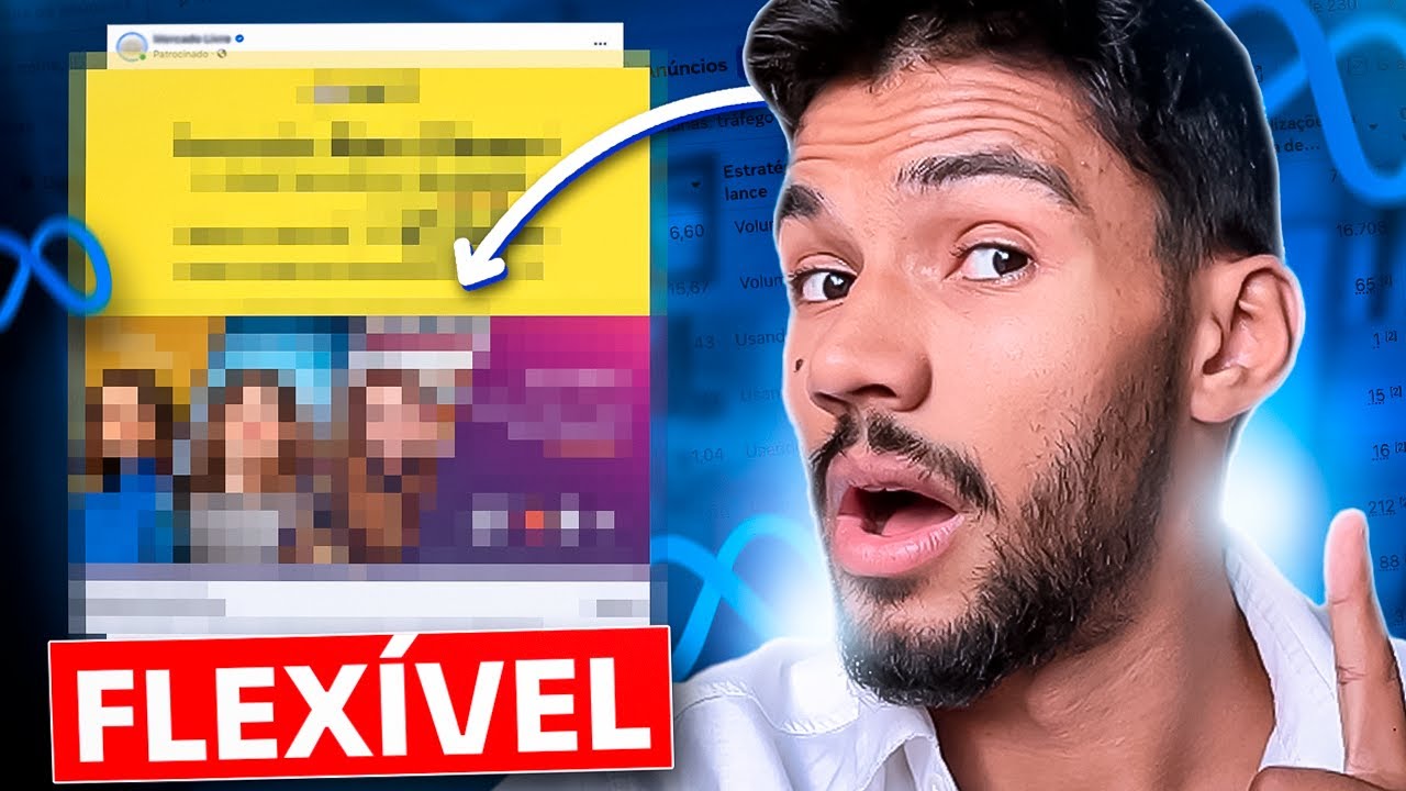Melhor Formato de Anúncio para Facebook Ads (Flexível)