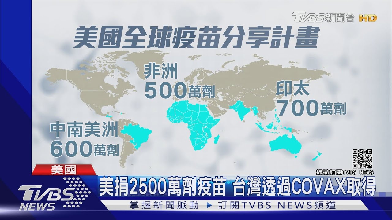美國捐贈2500萬劑疫苗 台灣透過COVAX取得