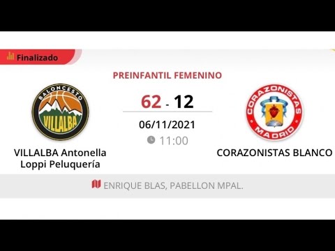 Preinfantil fem VILLALBA ANTONELLA LOPPI PELUQUERIA - CORAZONISTAS