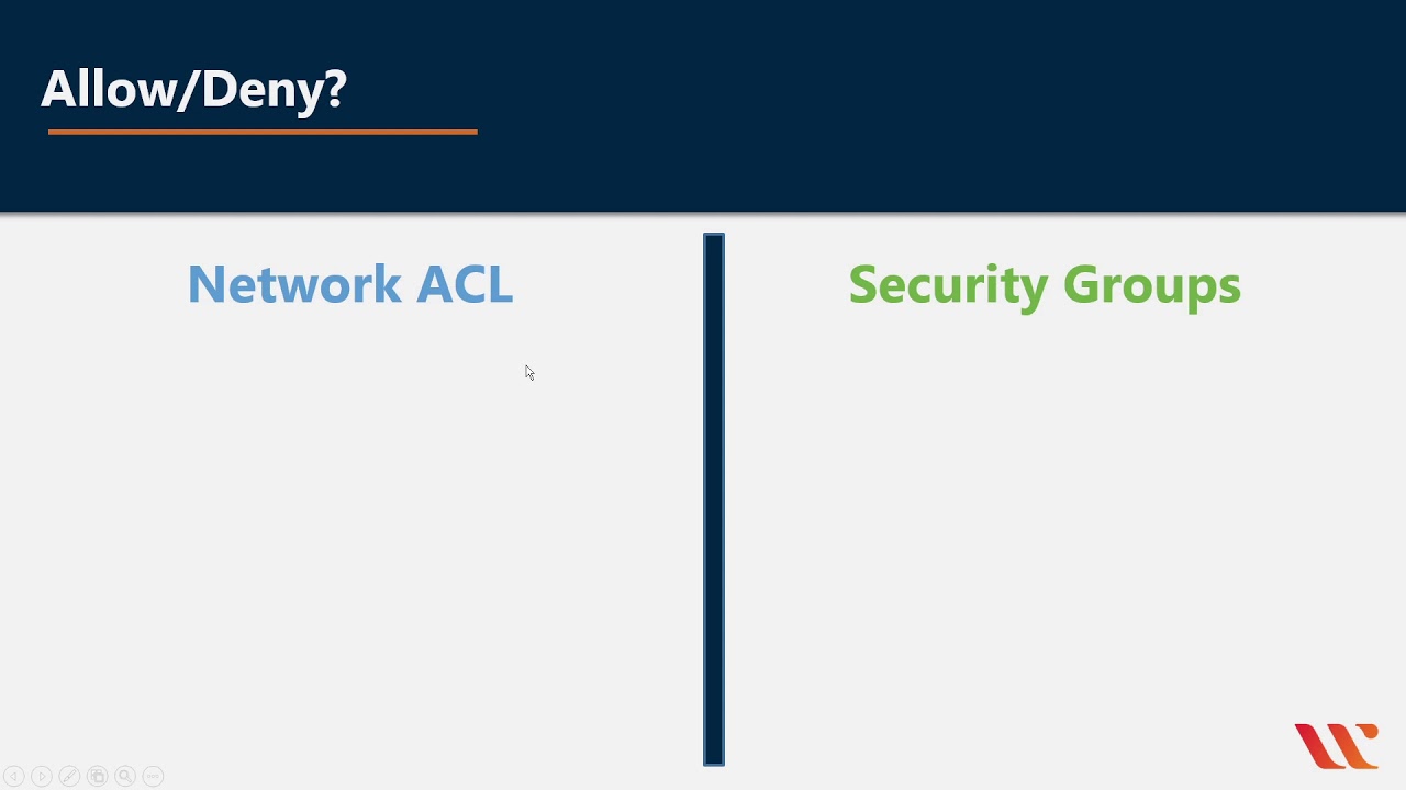 Security Groups vs Network ACLs  | AWS CSAA Certification Preparation | Whizlabs