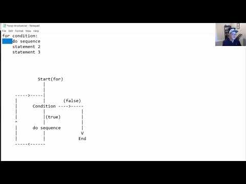 5 Devnet Python Lists Loops Tuples Part 4