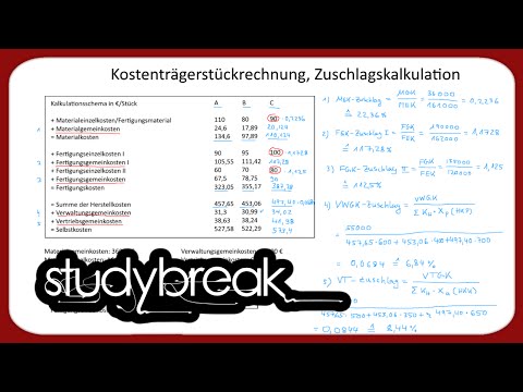 Kostenträgerstückrechnung, Zuschlagskalkulation | Kosten- und Leistungsrechnung