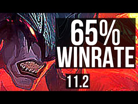 AATROX vs SYLAS (TOP) | 6/0/6, 65% winrate, Dominating | EUW Diamond | v11.2