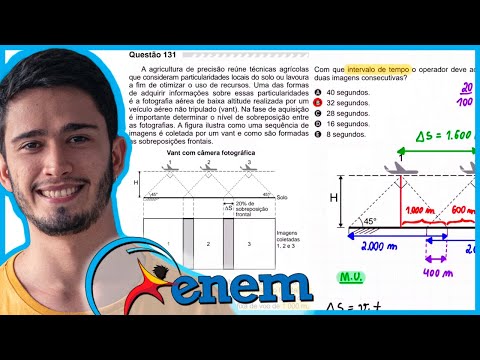 ENEM 2019 - A agricultura de precisão reúne técnicas agrícolas que consideram particularidades locai