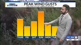 Download lagu KLBK Weather 6 PM Forecast Update | Wednesday, March 11, 2026 mp3