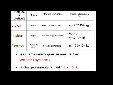 download lagu mp3 mp4 Atome1, download mp3 Atome1 free download, download mp3 Atome1