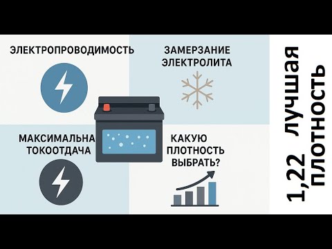 #Аккумулятор.  ЛУЧШАЯ плотность электролита для АКБ! Проводимость, морозы, токоотдача — Вся правда!