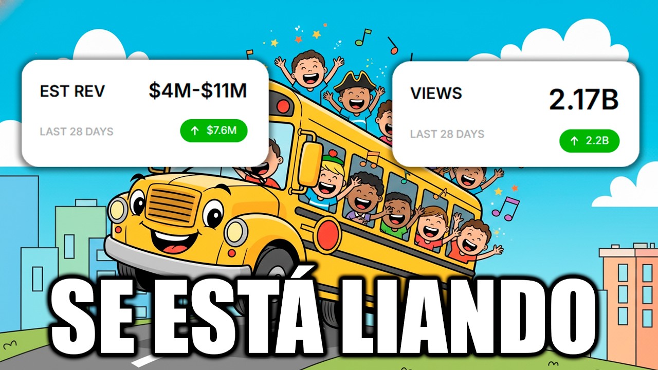 Los CANALES de Canciones INFANTILES con IA se están FORRANDO EN YOUTUBE💲