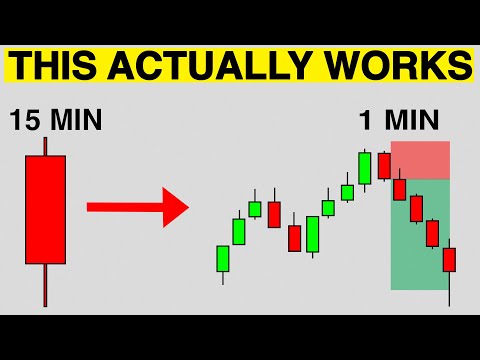 This 1 MINUTE Scalping Strategy Works Everyday (Stupid Simple And Proven)