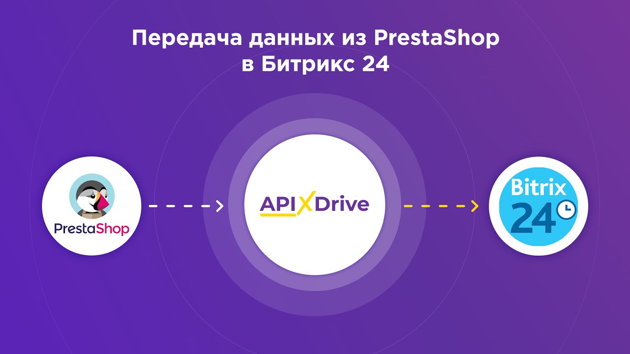 Как настроить выгрузку новых заказов из PrestaShop в виде лидов в Битрикс24?