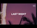 Lyrics Vietsub Morgan Wallen Last Night