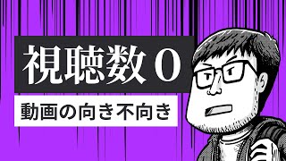 動画の向き不向き | 堤の小話 Vol.17