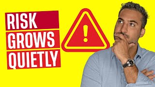 Options Trading | Capital Allocation for Account Size