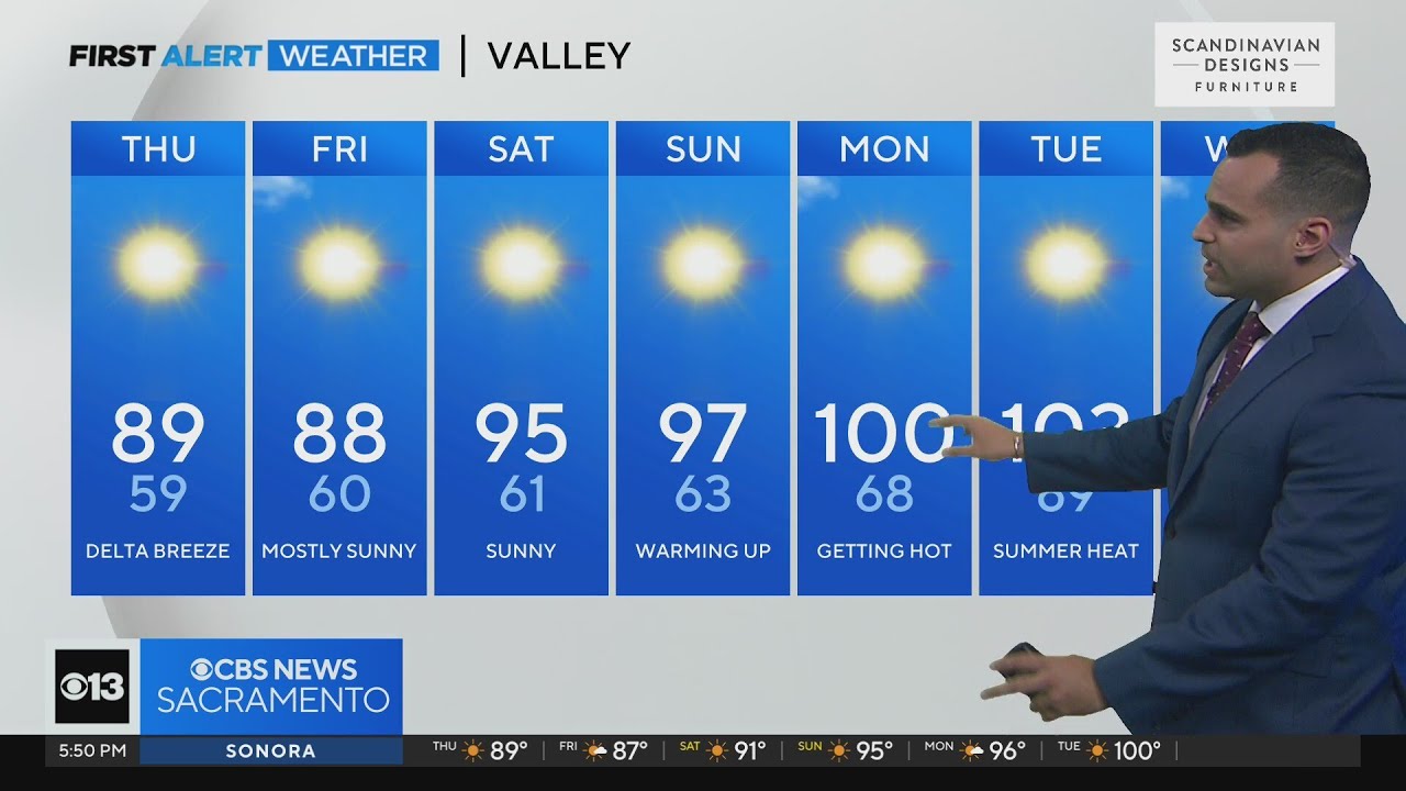 Wednesday evening forecast: August 8, 2023