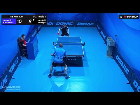12:50 Hennadii Yurchenko - Anatolii Levshyn 23.07.2023 TT Euro.Cup Ukraine Star. Table 4