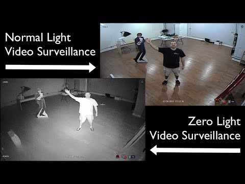 IR CCTV Security Camera Day Night Video Surveillance Demo