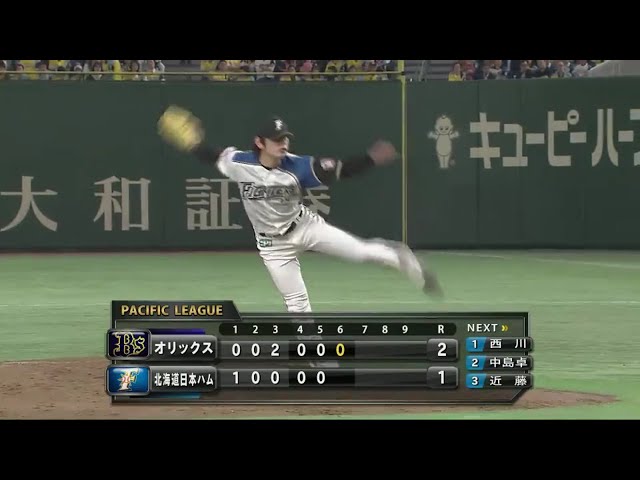【6回表】強気の内角勝負!! ファイターズ・加藤 見逃し三振でピンチを脱する!! 2017/4/20 F-Bs