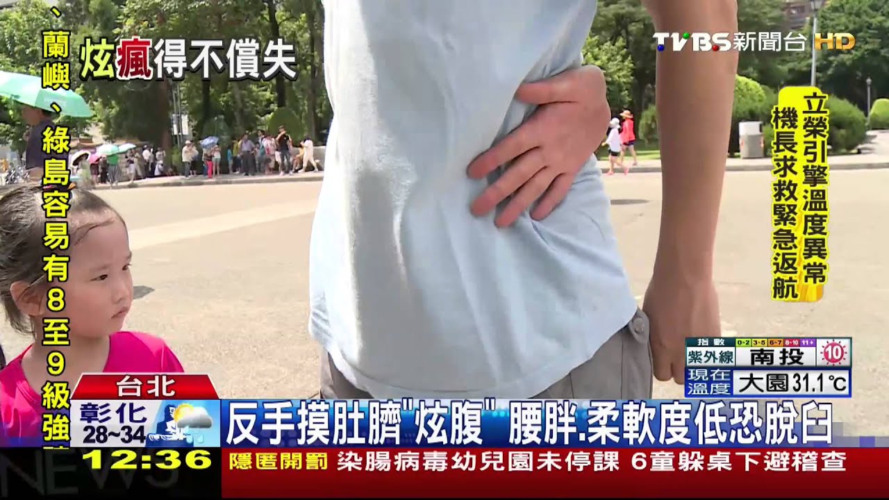 反手摸肚臍「炫腹」　腰胖、柔軟度低恐脫臼