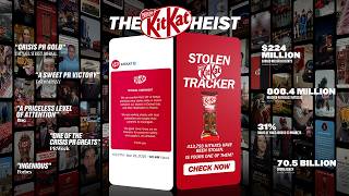 KitKat: Stolen KitKat Tracker / KitKat Heist