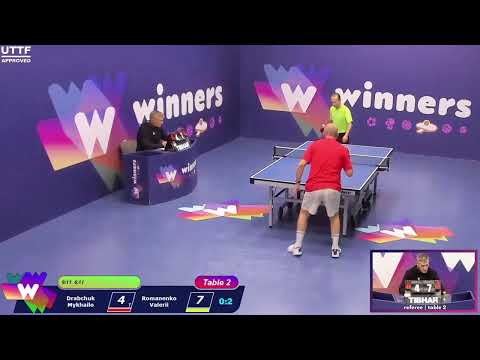 Winners League 18.10.21 Drabchuk Mykhailo - Romanenko Valerii 16:30