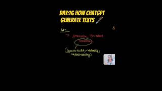 How ChatGPT Generates Text 🤖