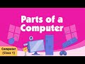 Parts Of Computer Computer Class 1 Learn Computer Parts