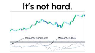 How I built a $100,000 strategy that transformed my trading.