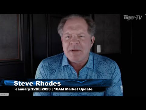 January 12th, 11AM ET Market Update on TFNN - 2023