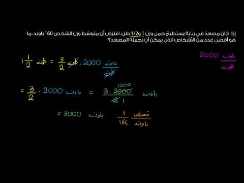 الصف الخامس الرياضيات  القياس والبيانات تمرين على القياس مسألة المصعد