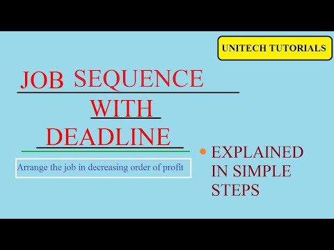 Job Sequencing with Deadline